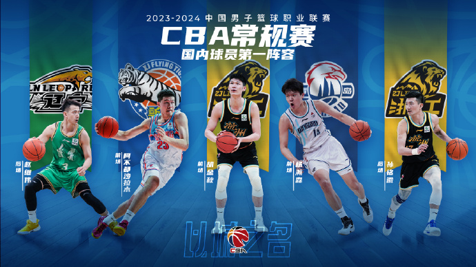 纽约尼克斯